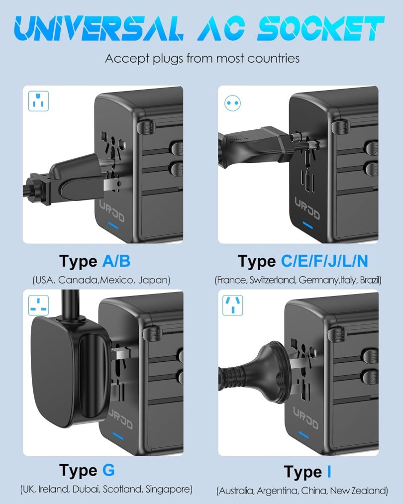Travel Adapter, 6.0A 30W International Power Adapter, 5 USB C/A Ports + AC Outlets for All USB Devices, Type I C G A Plugs 110V 220V A/C, European Travel Plug Adapter for 200+ Countries - Image 4