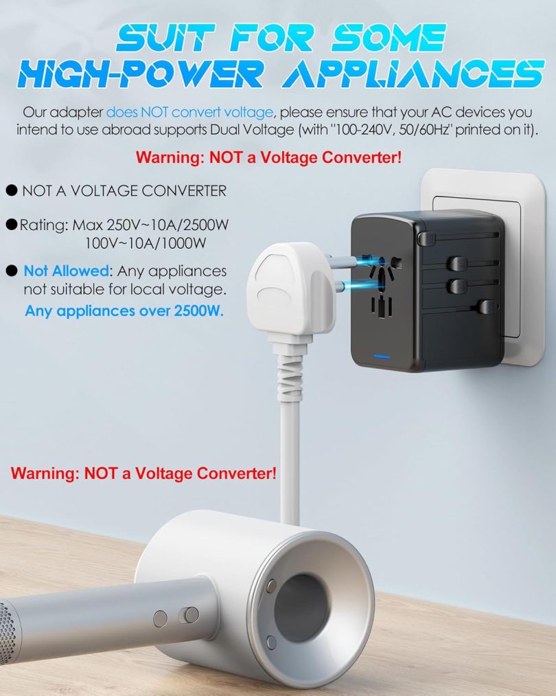 Travel Adapter, 6.0A 30W International Power Adapter, 5 USB C/A Ports + AC Outlets for All USB Devices, Type I C G A Plugs 110V 220V A/C, European Travel Plug Adapter for 200+ Countries - Image 5